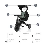 Kép 3/6 - Zopa tricikli - X Trike tolókarral District Green